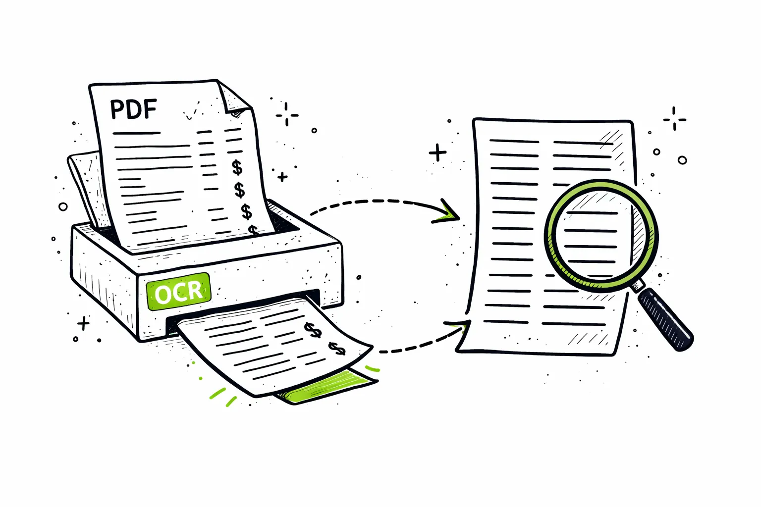 How To Read A Credit Card Statement