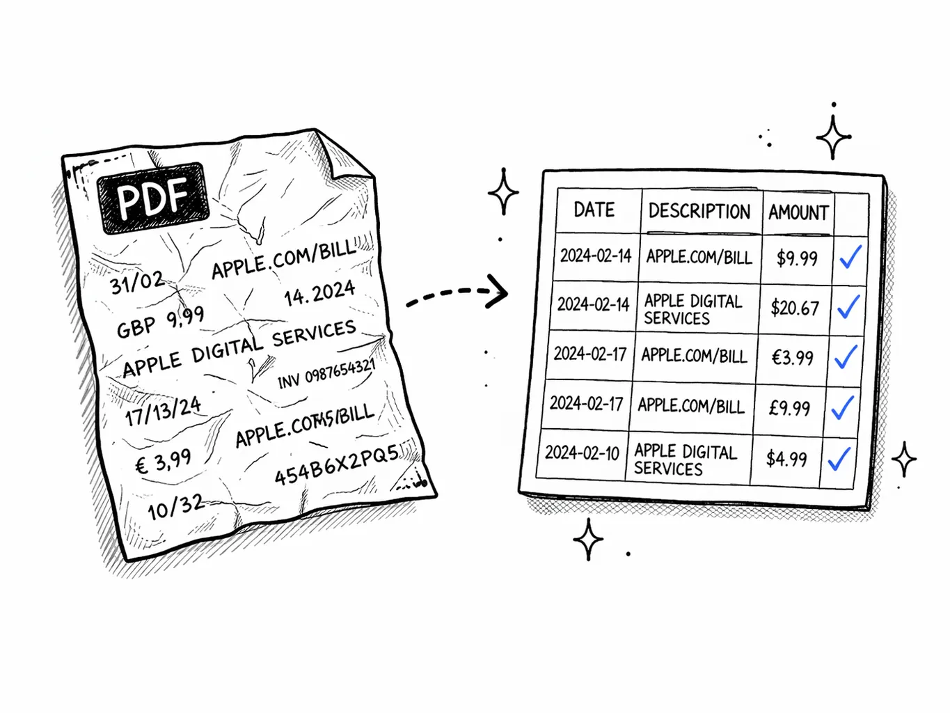 Best Mint alternatives in 2026 ranked and compared