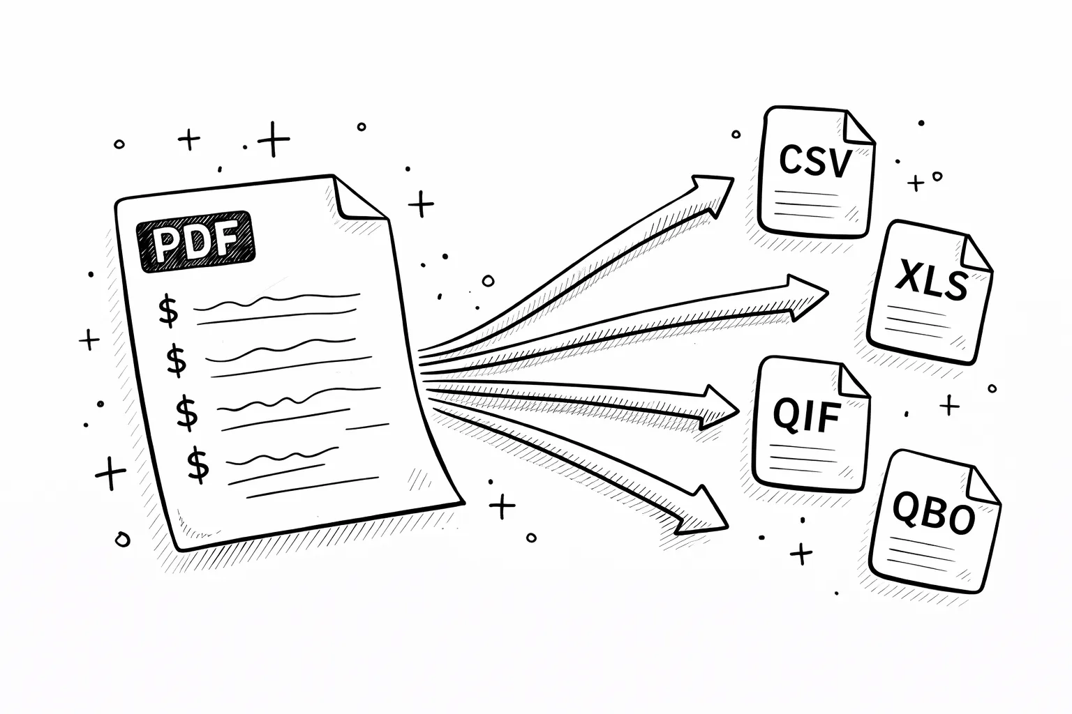 How to Convert PDF to Google Sheets (4 Methods That Actually Work)