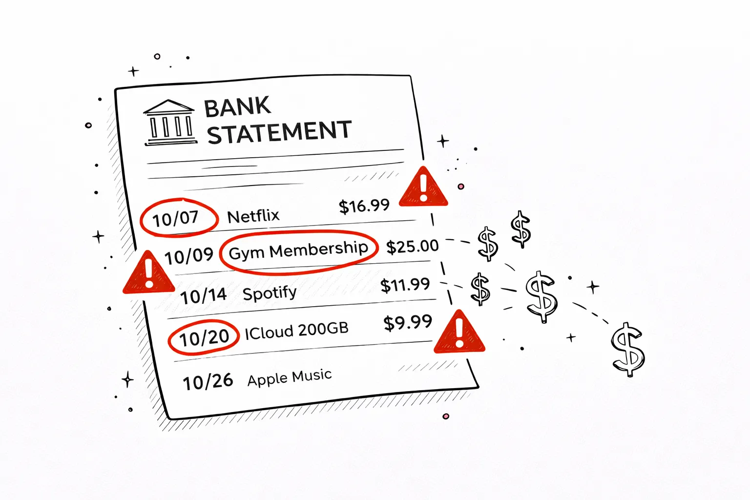 How To Create Budget From Bank Statement