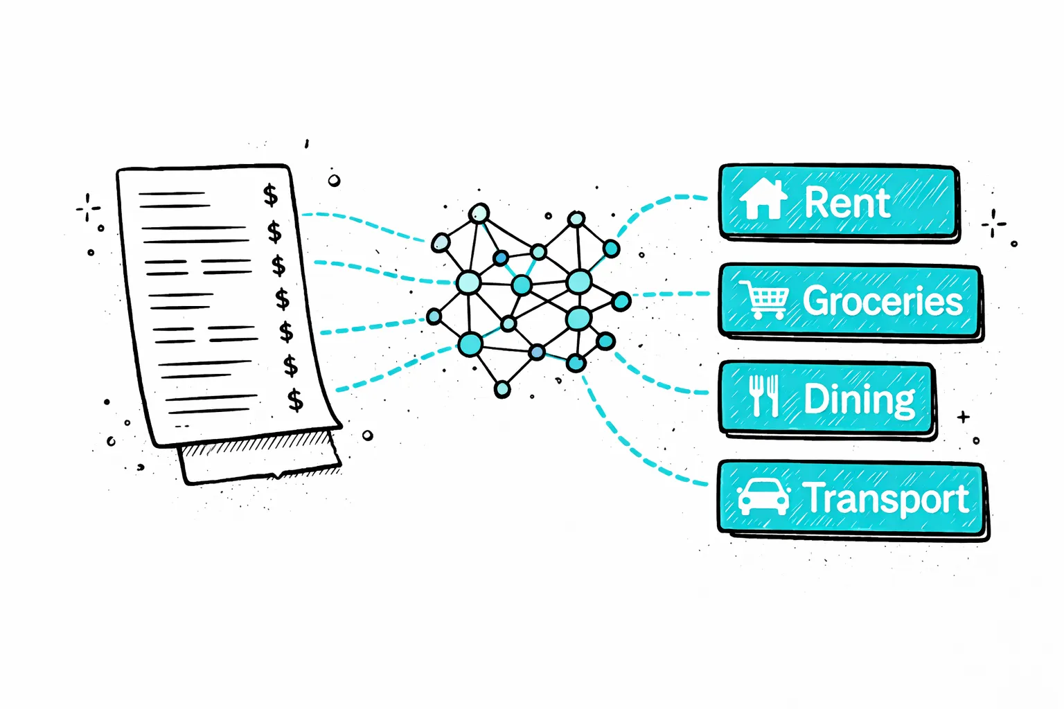 Classify and detect patterns
