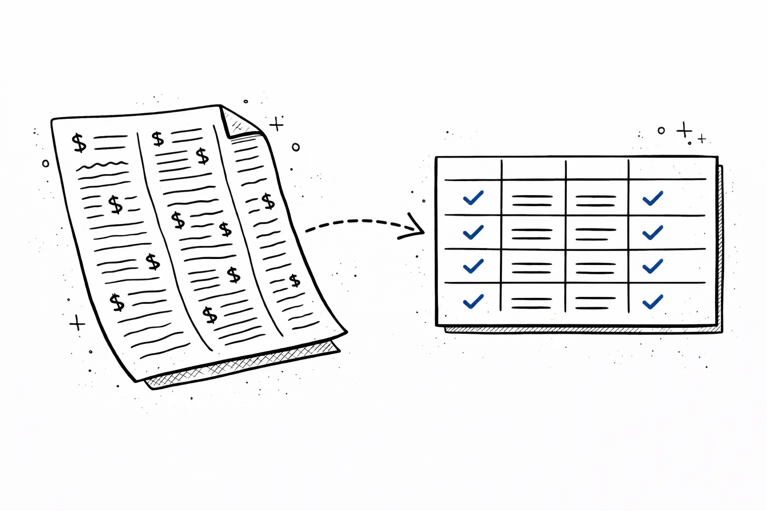 Multi-column layouts