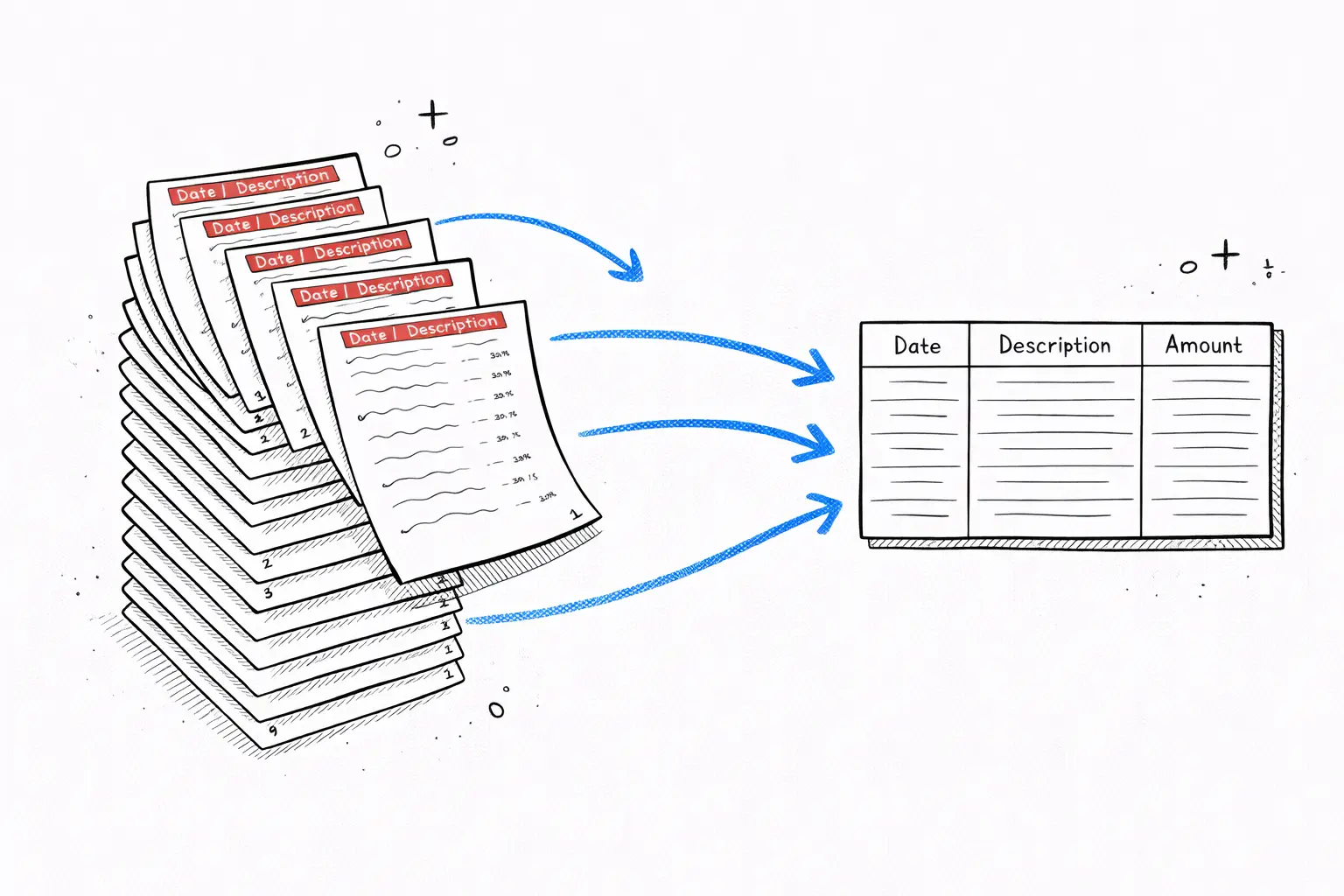 Multi-page statements