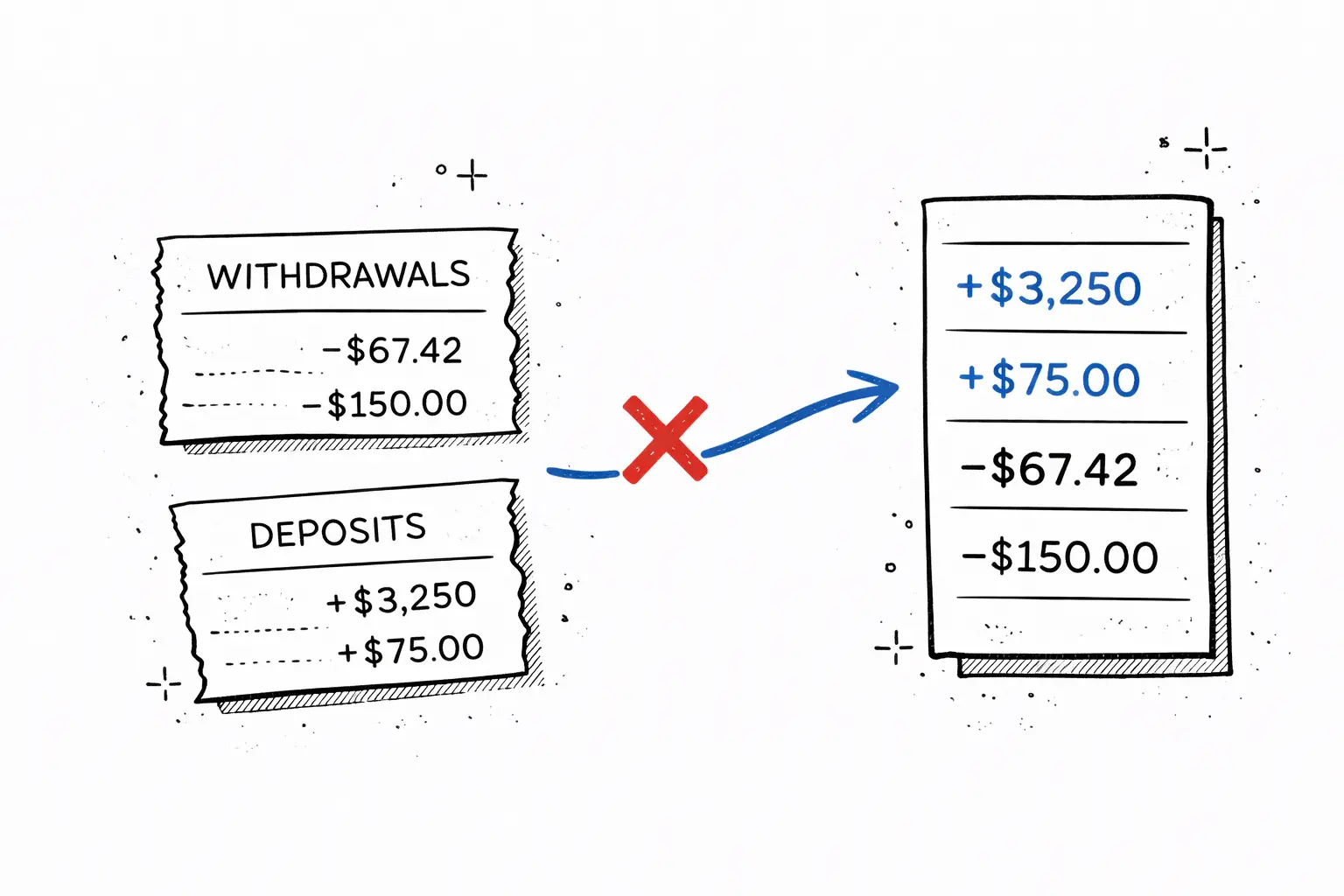 Split debit/credit columns