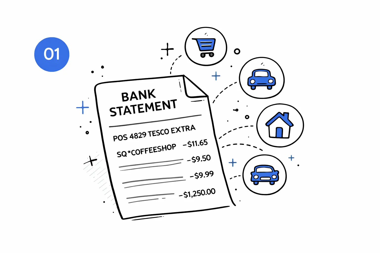 Every transaction gets a category