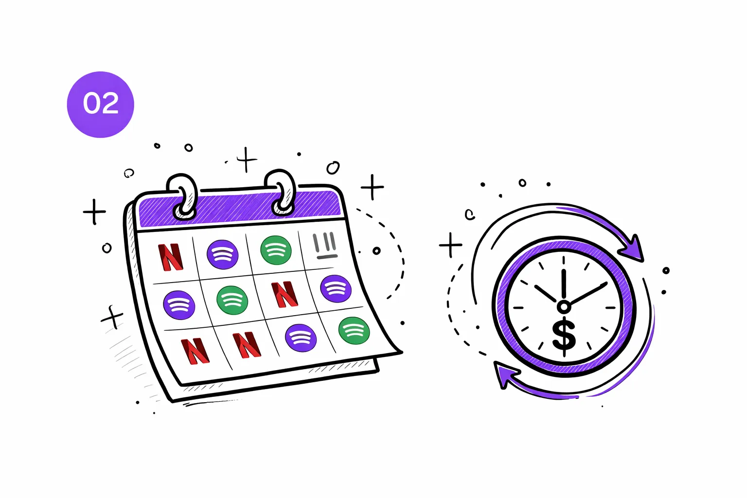 Subscriptions surface automatically